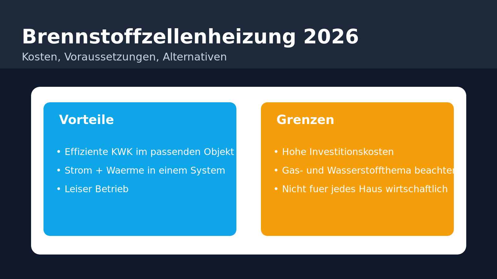 Brennstoffzellenheizung im Einfamilienhaus: Vorteile und Grenzen